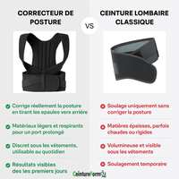 Comparaison visuelle entre l'Attelle de Posture Dos et une ceinture lombaire traditionnelle montrant leurs caracteristiques distinctives