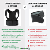 Comparaison visuelle entre l'Attelle de Posture Dos et une ceinture lombaire traditionnelle montrant leurs caracteristiques distinctives