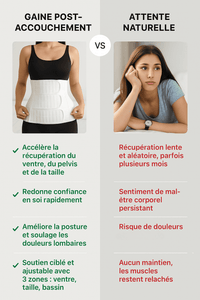 Ceinture gainante post-accouchement comparee a la recuperation naturelle, montrant les avantages du soutien abdominal