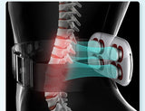 Effet de la ceinture massant sur l'anatomie