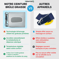 Ceinture brule graisse avec technologie infrarouge comparee a d'autres appareils amincissants, montrant les avantages du produit