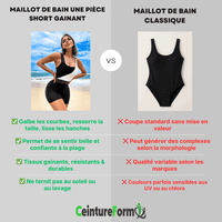 Maillot de Bain Une Pièce Short Gainant