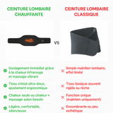 Ceinture lombaire chauffante vs classique: comparaison des caracteristiques et avantages pour le soulagement du dos