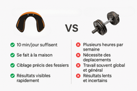 Stimulateur Fessier