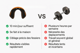 Stimulateur Fessier