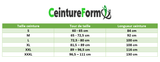 Guide des tailles ceinture top form