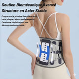 Ceinture Dorsale Maintien Fort