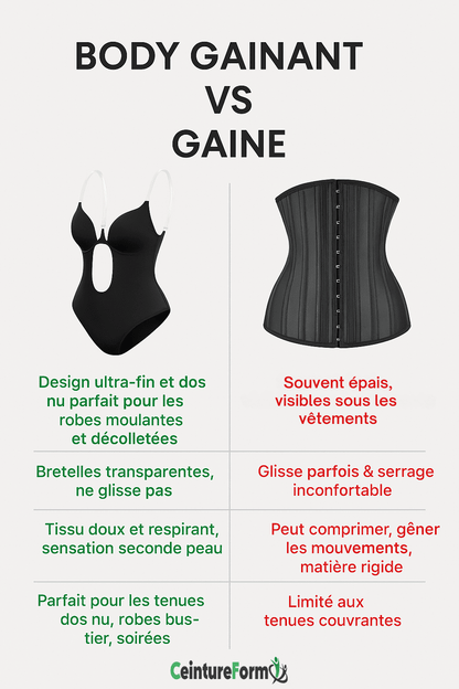 Body gainant vs gaine: comparaison visuelle des differences entre body sculptant et corset traditionnel noir