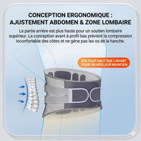 Ceinture Dorsale Maintien Fort