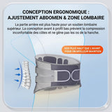 Ceinture Dorsale Maintien Fort