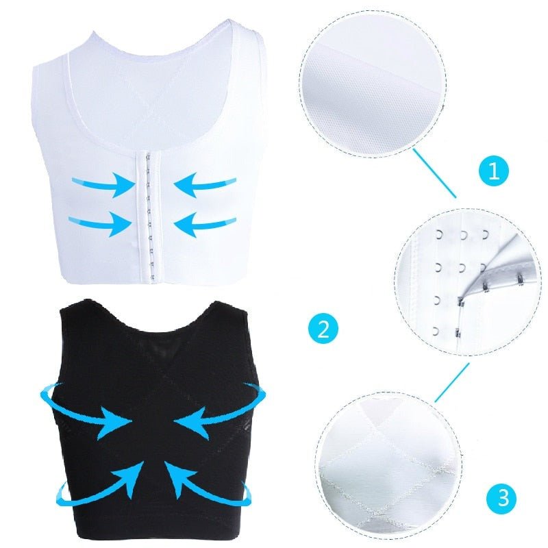 Matériaux gaine gynecomastie