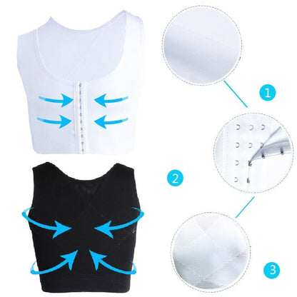 Matériaux gaine gynecomastie