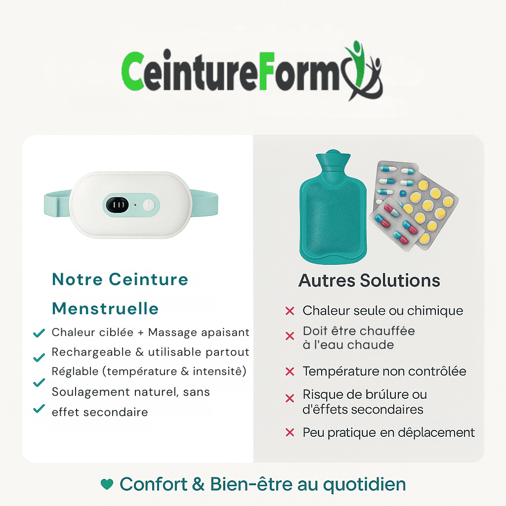 Ceinture Massante Chauffante contre les Douleurs Règles Menstruelles avec chaleur ciblée et massage apaisant rechargeable USB.
