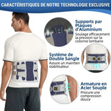 Ceinture Lombaire Aérée